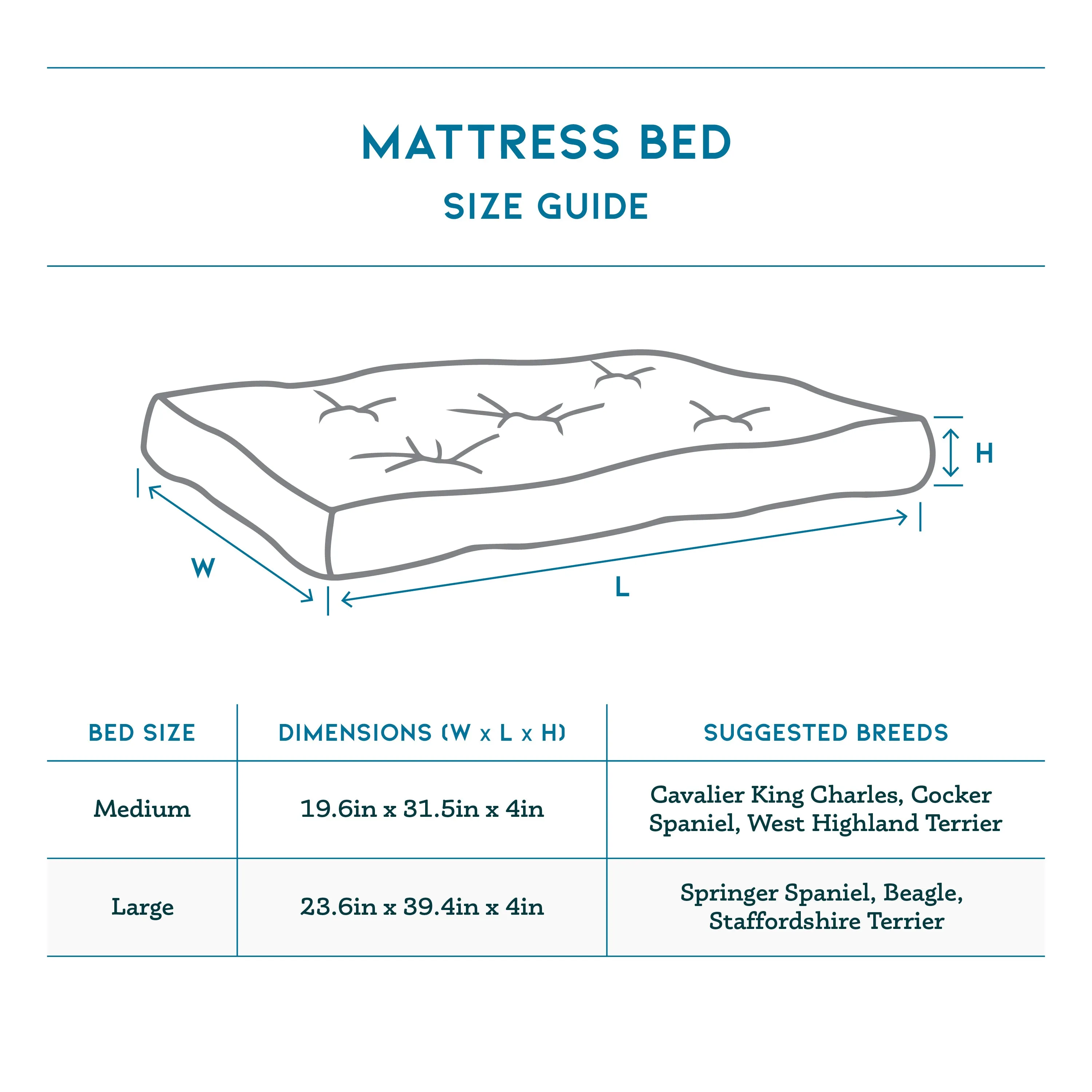 Marlin ECO-FABRIC MATTRESS Dog Bed
