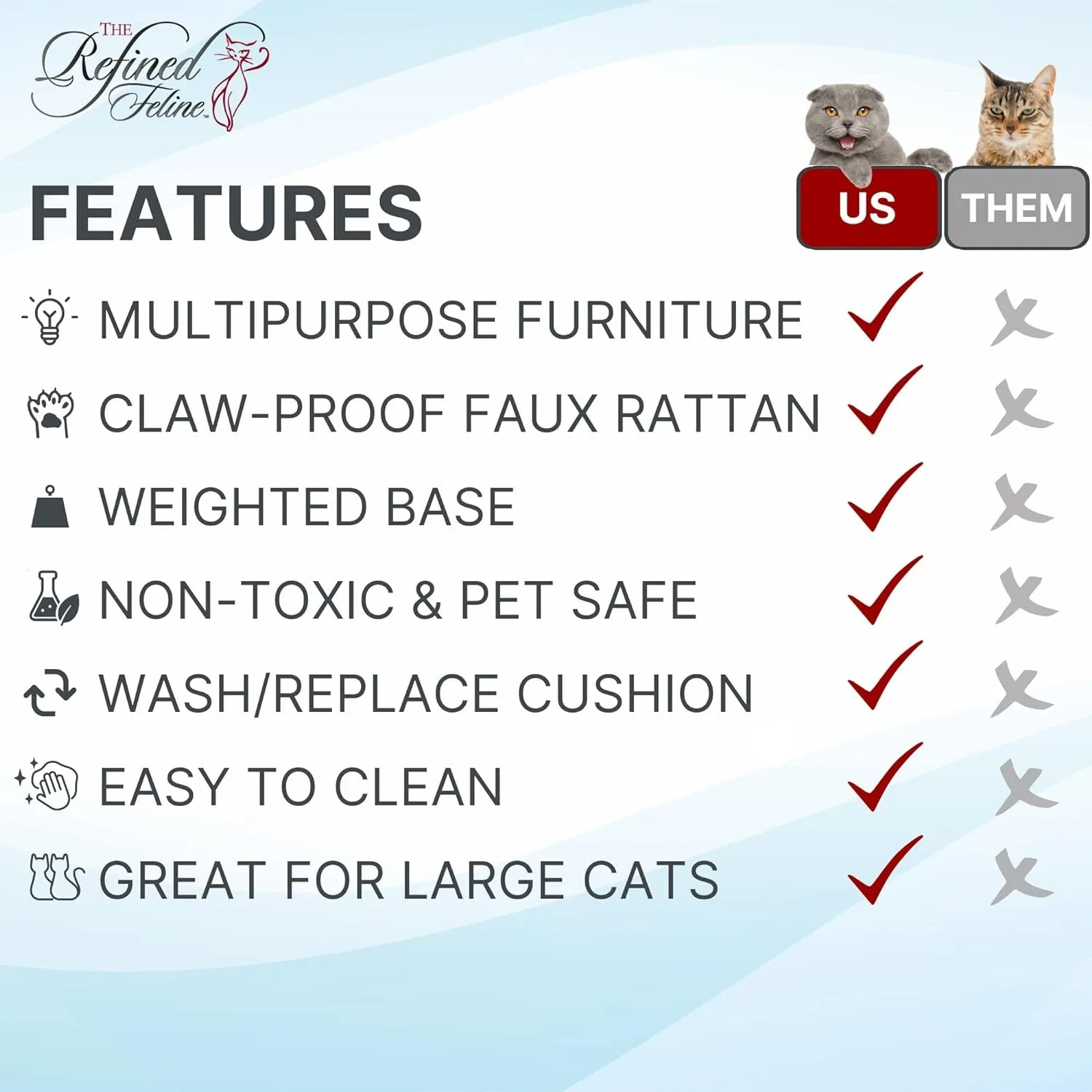 Multipurpose Pet Bed with Table Top